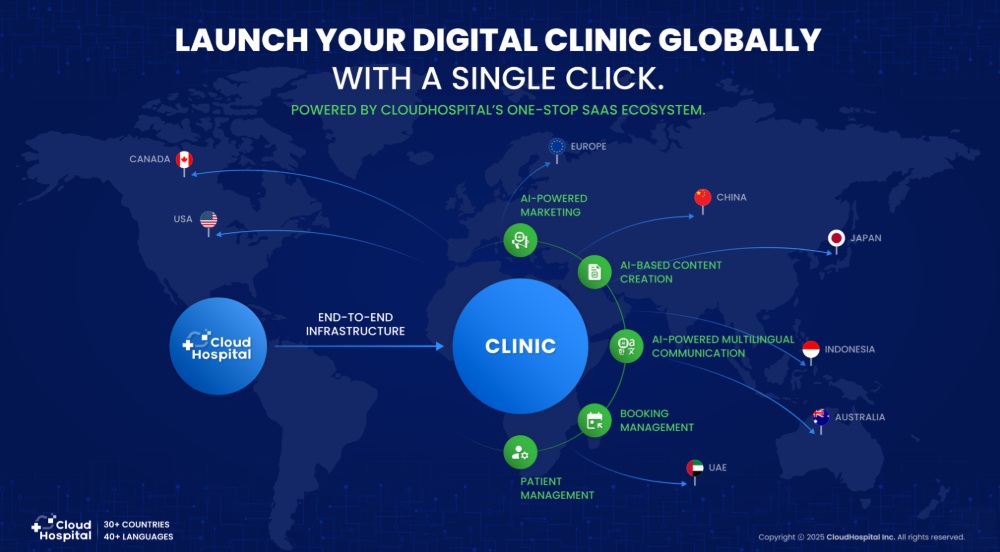 클라우드호스피탈, 투자 유치.. “누적 투자액 85억 원”
