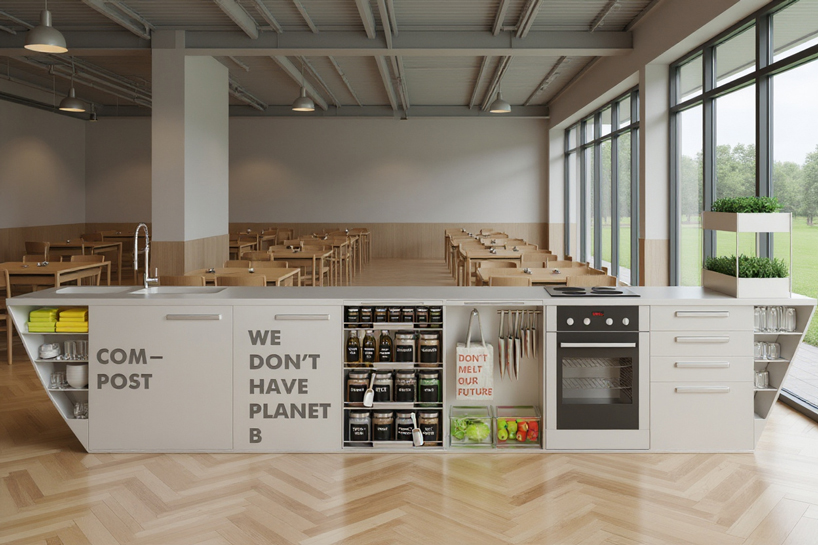 폐기물 제로 주방 도시, 국내 프로토타입을 자립형 도시 생태계로 확장