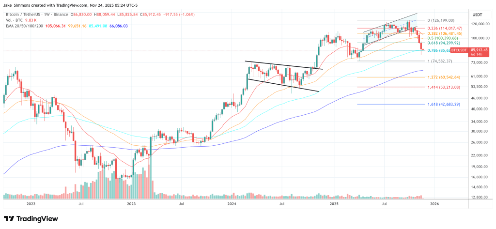 비트코인 옵션의 조용한 움직임이 큰 의문을 제기하기 시작했습니다