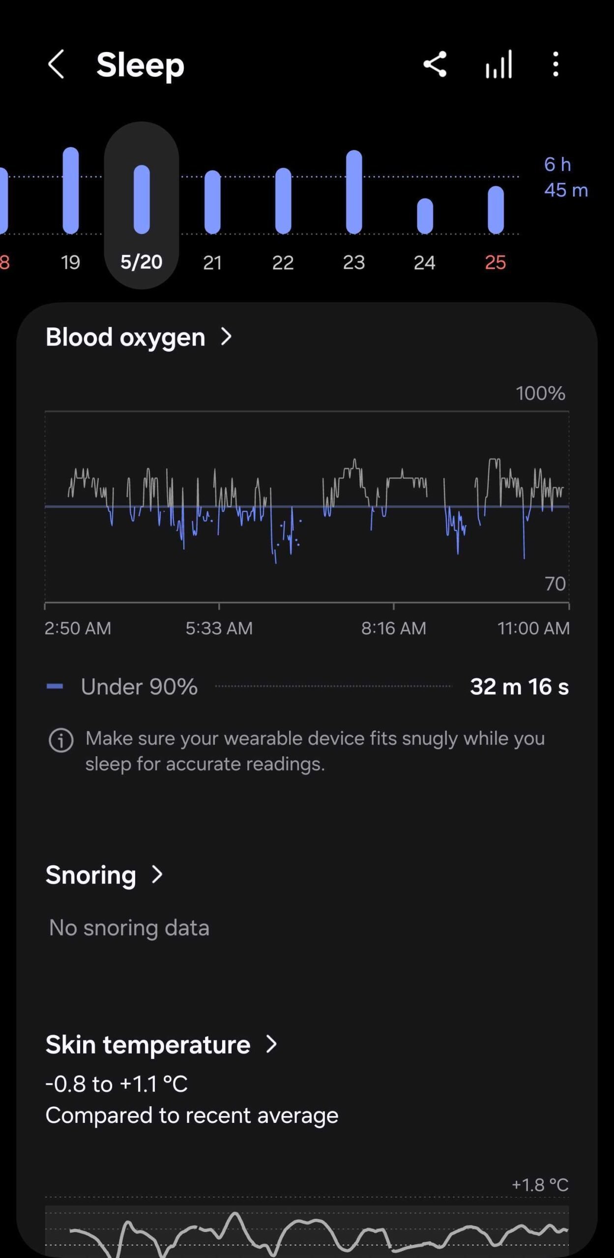 삼성 갤럭시 워치가 이 나쁜 습관을 퇴치하는 데 어떻게 도움이 됐나요