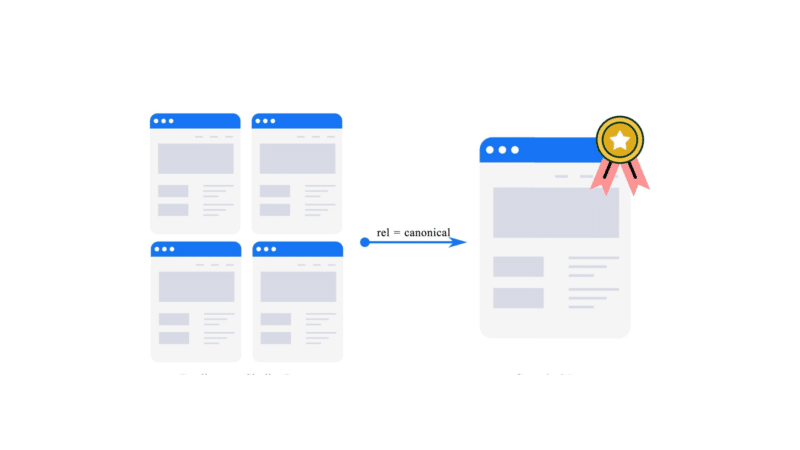 정규화 및 SEO: 2026년 가이드