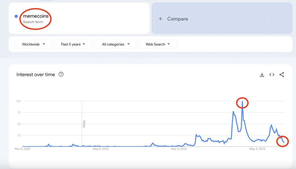 시바견 가격 예측: 24시간 만에 1억 8,400만 개의 SHIB 소각 – 지금부터 공급 충격