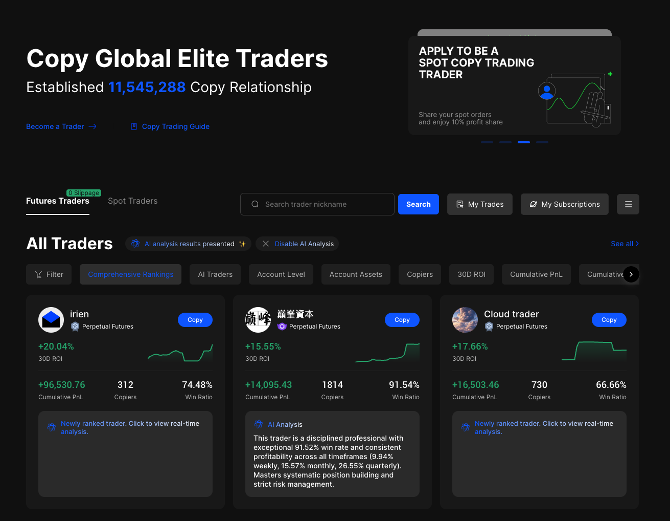 BingX 리뷰 2025: 기능, 수수료 및 보안