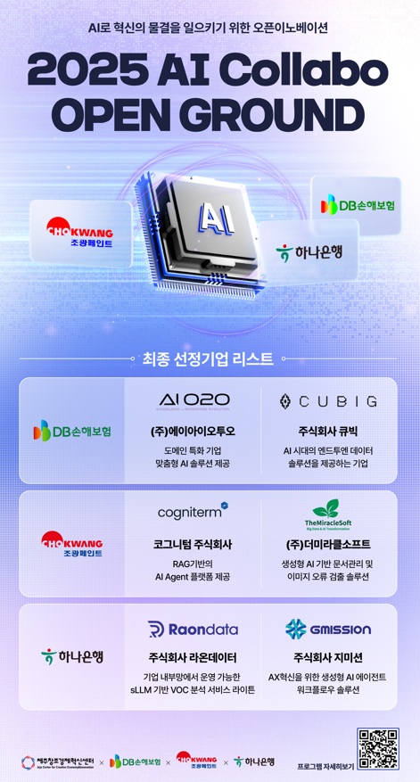 제주센터, AI 콜라보 오픈그라운드 프로그램 최종 6개 스타트업 선정
