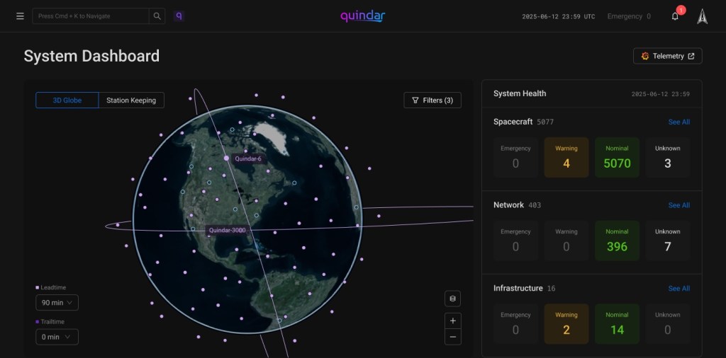 Quindar, 위성 운영 소프트웨어 확장을 위해 1,800만 달러 모금