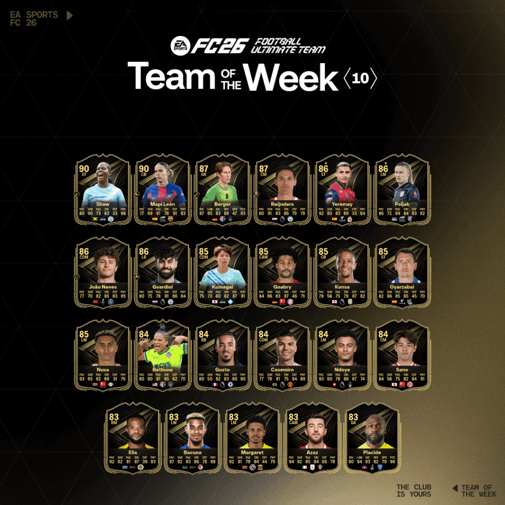 Man City 트리오와 Barca 스타를 포함한 TOTW 10의 EA FC 26 금주의 팀 팀