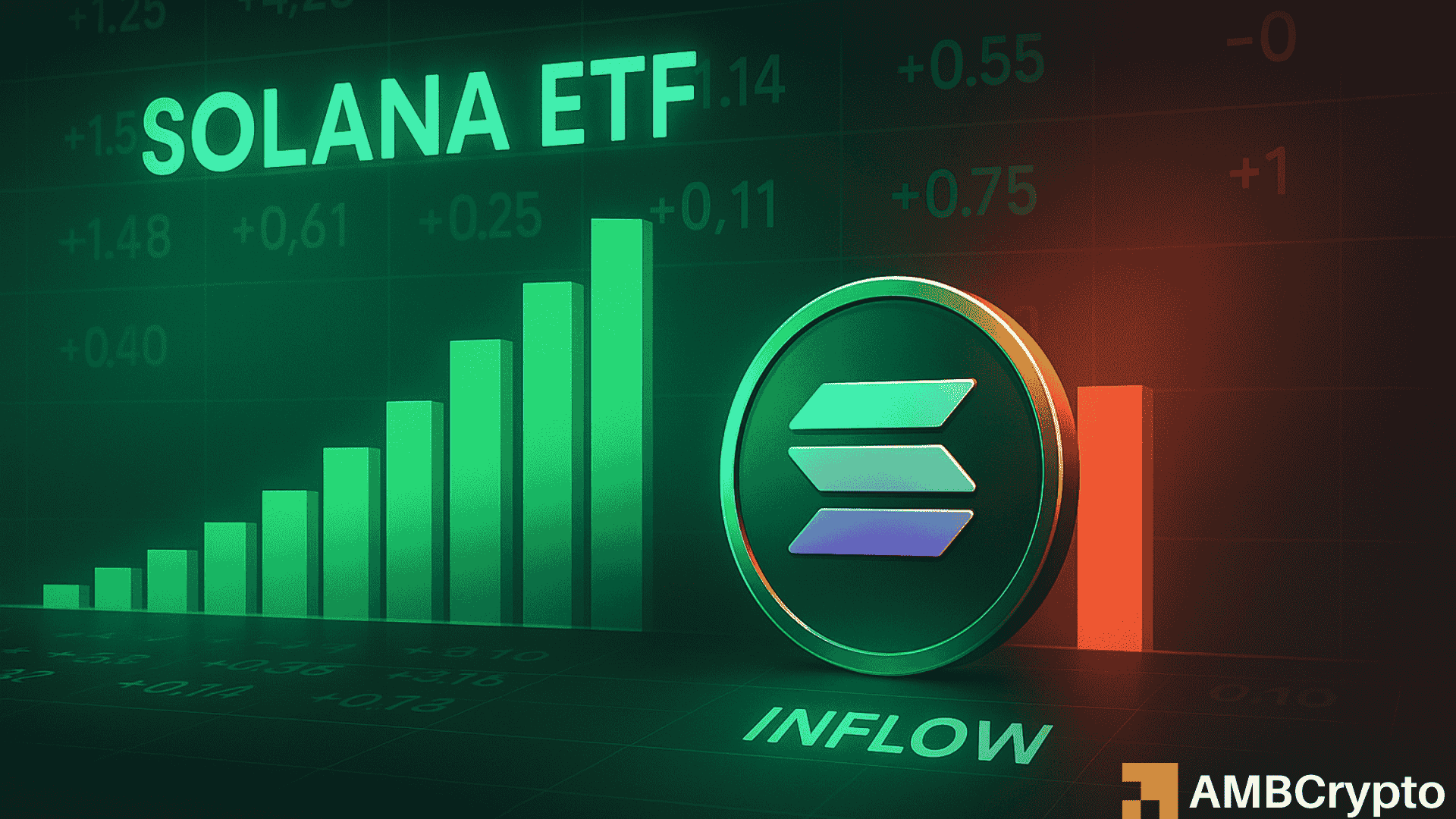솔라나 ETF가 사상 최초의 유출을 기록하며 21일 연속 유입을 마감했습니다