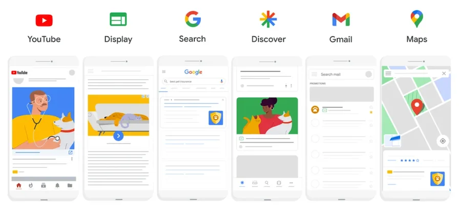모든 게재위치에 대한 실적 극대화 광고 예(+각 게재위치에 대한 최적화 팁)