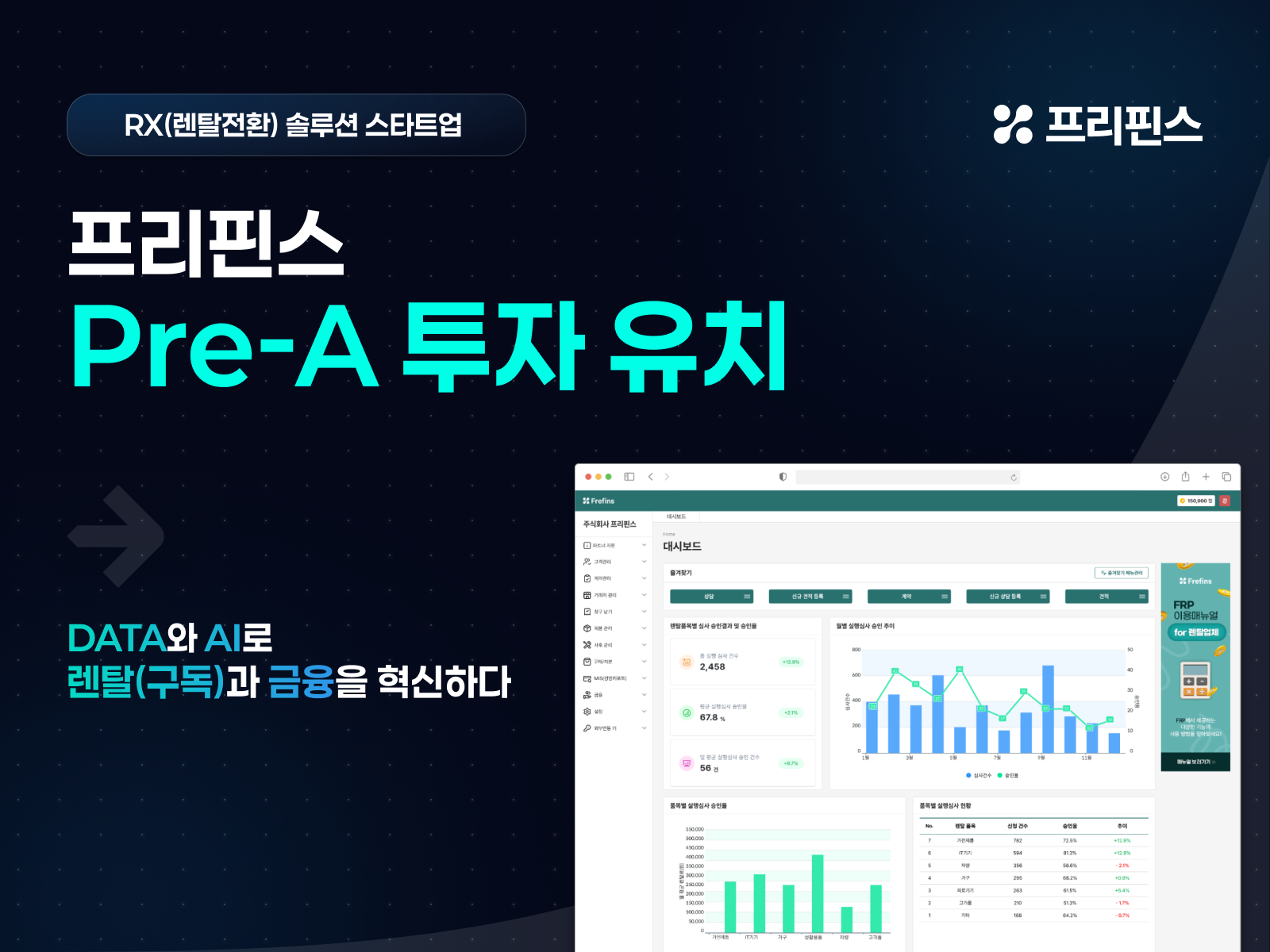 프리핀스, 어니스트벤처스로부터 투자 유치