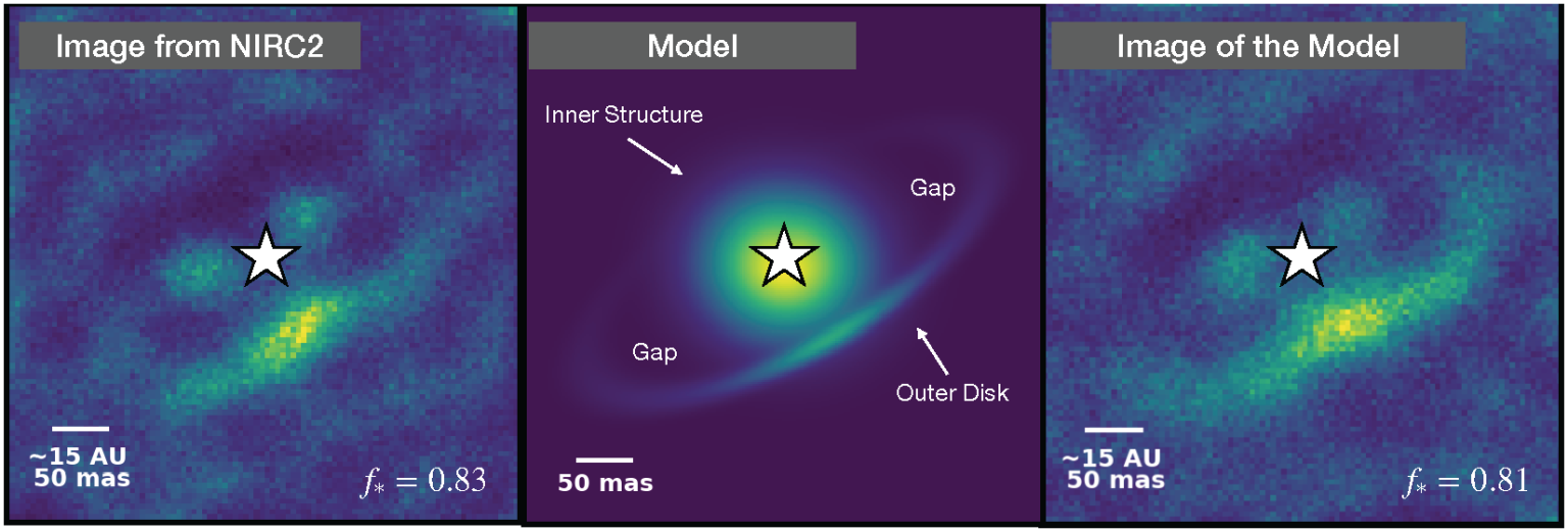 제작 중인 세계 검색