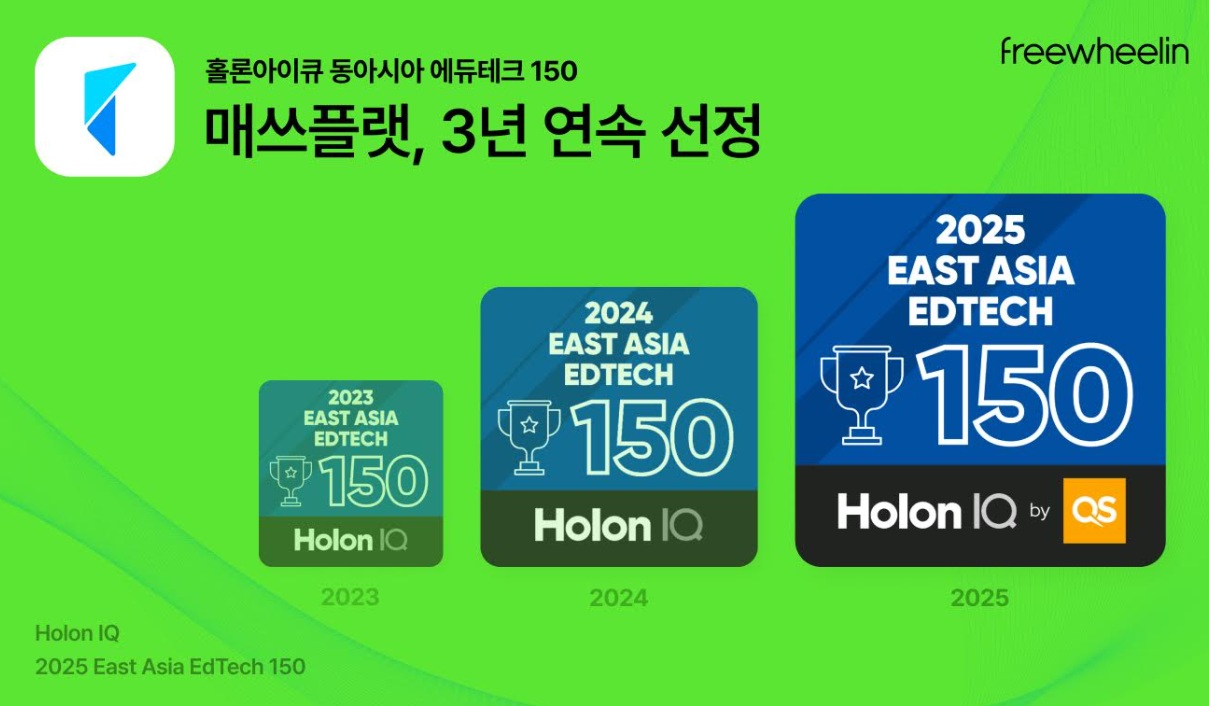 프리윌린 ‘매쓰플랫’, 3년 연속 동아시아 에듀테크 150 선정