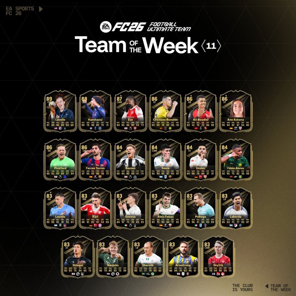 Cristiano Ronaldo 및 Ebere Eze를 포함한 TOTW 11의 EA FC 26 금주의 팀 팀