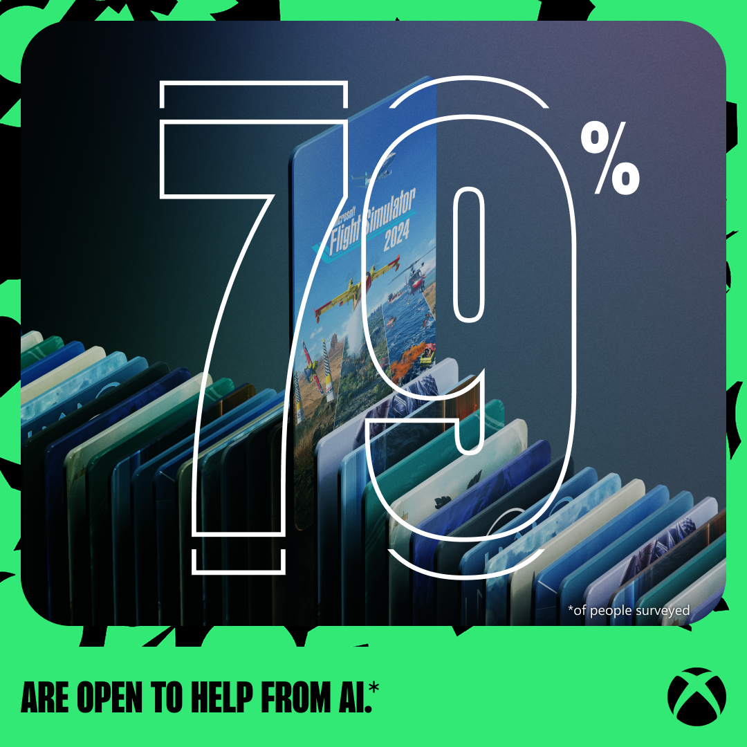Microsoft는 무려 79%가 "AI의 도움을 받을 수 있는" 게이머에 대한 연구를 공유하지만