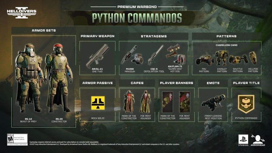 Python Commandos는 게이머들이 Helldivers 2에 화가 난 이유를 잊게 만들고 있습니다