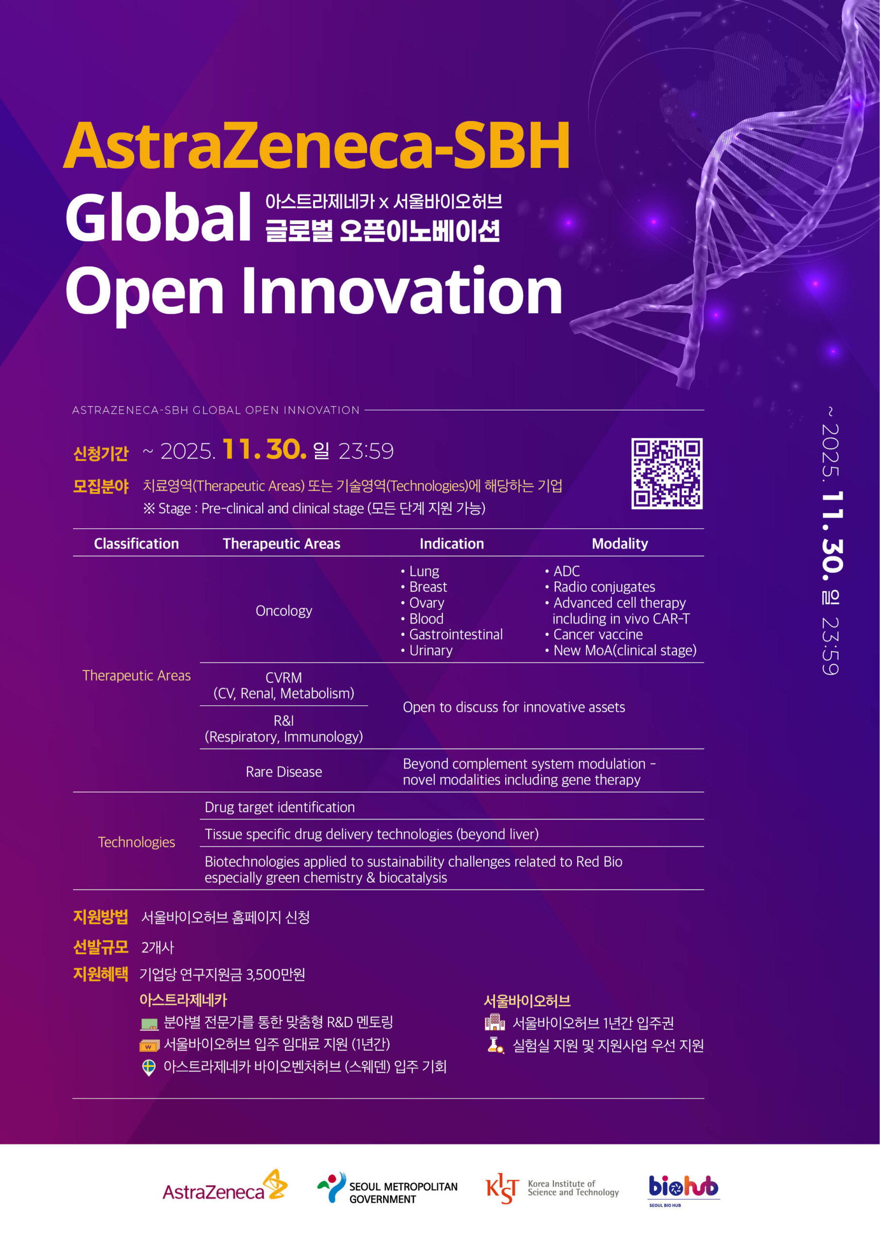 서울바이오허브, ‘2025 글로벌 오픈이노베이션’ 참여기업 모집